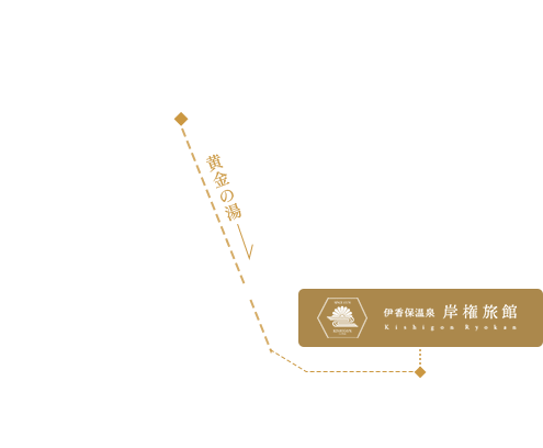 イメージ:黄金の湯 伊香保温泉 マップ